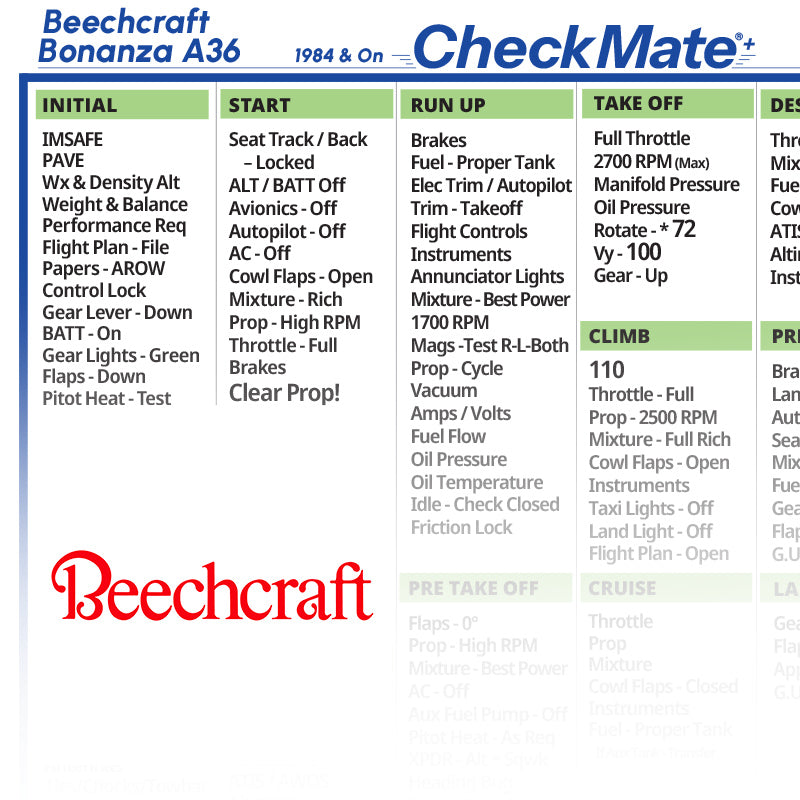 Beechcraft Bonanza A36 1984 On