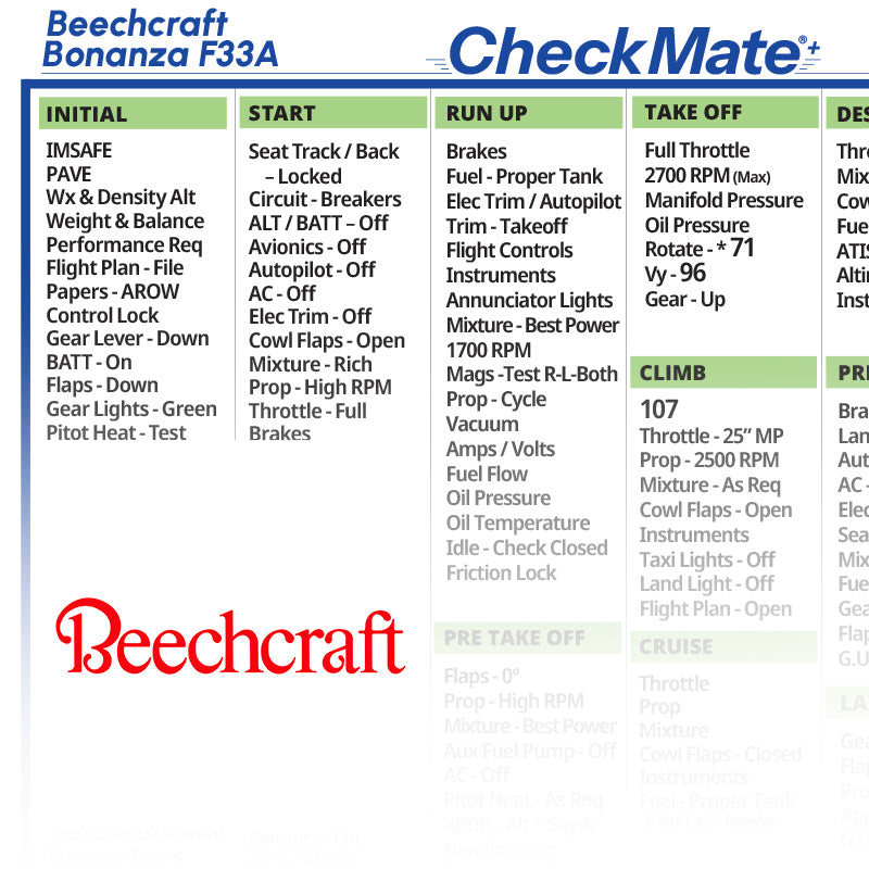 Beechcraft Bonanza F33A