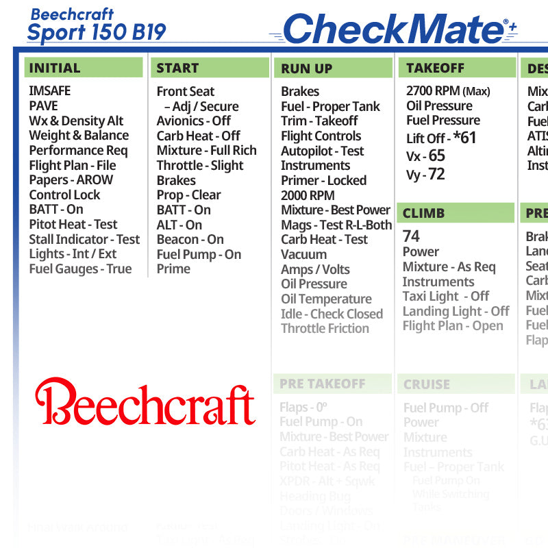 Beechcraft Musketeer B19 Sport 150