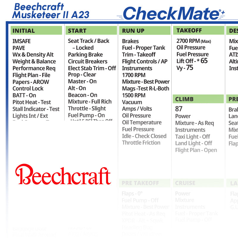 Beechcraft Musketeer II  A23 (M-3, M-555 Thru M-900)