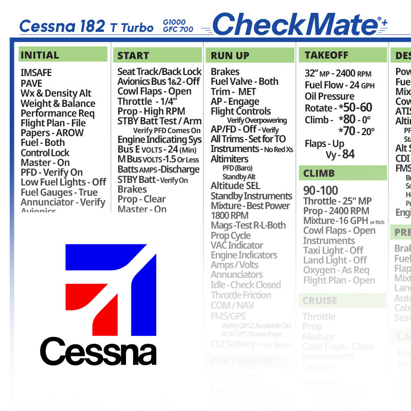 Cessna 182 T Turbo G1000 GFC700