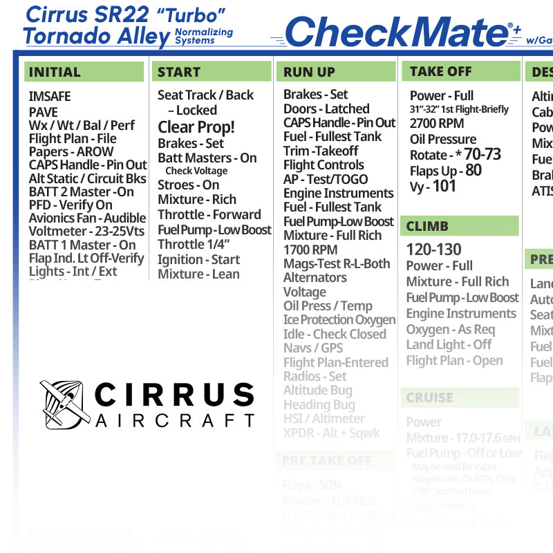 Cirrus SR22TN with Garmin Perspective