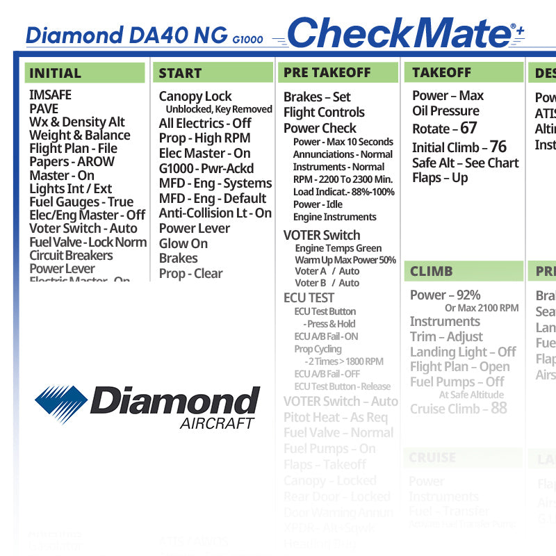 Diamond DA40 NG - G1000