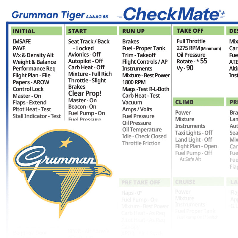 Grumman / American Tiger AA-5B / AG-5B