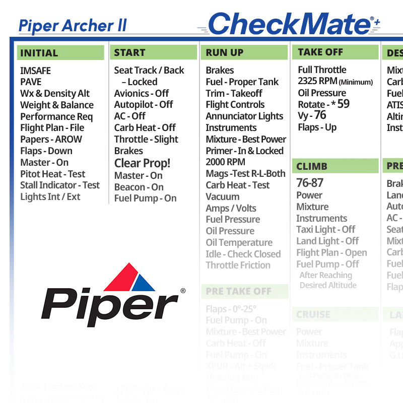 Piper Archer II PA-28-181