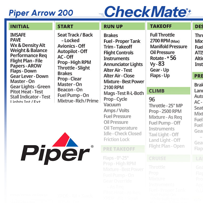 Piper Arrow 200