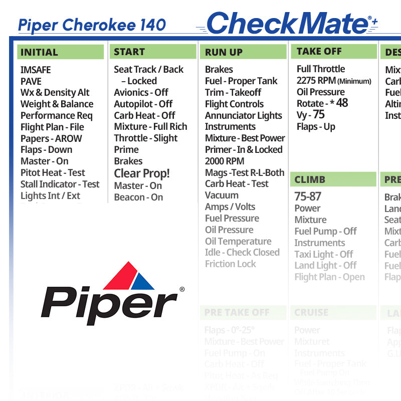 Piper Cherokee 140 PA-28-140