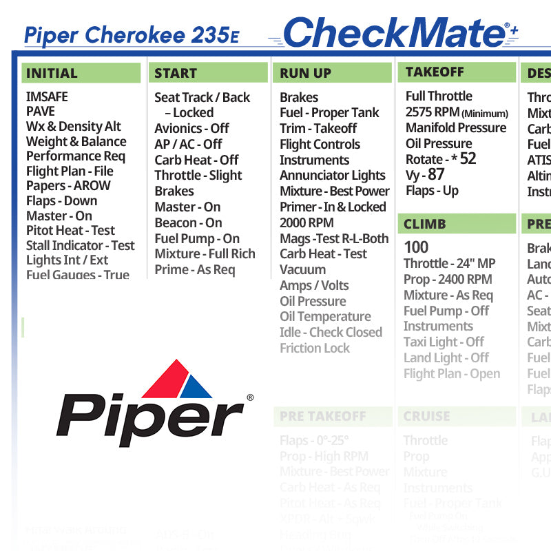 Piper Cherokee 235 E