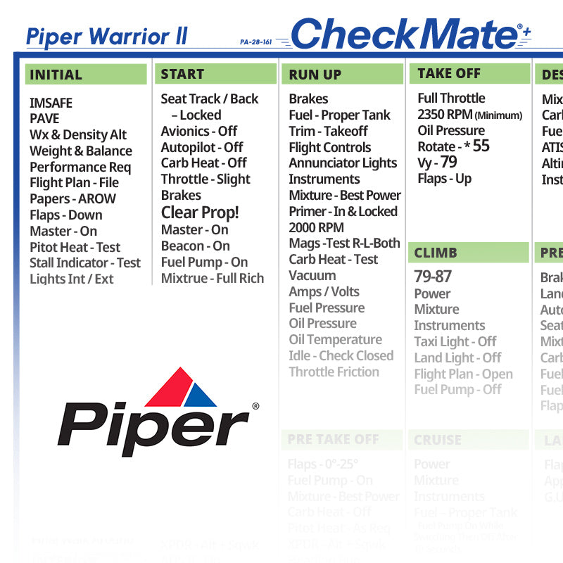 Piper Warrior II PA-28-161