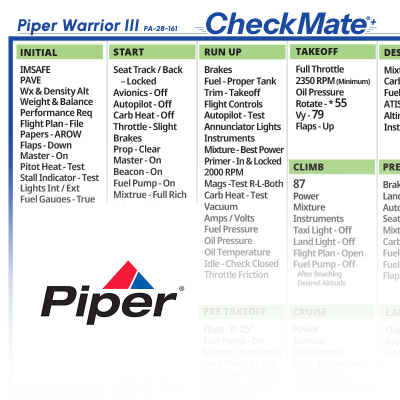 Piper Warrior III PA-28-161